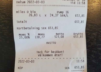 Bränslepriset skenar, hur högt kommer det att gå?